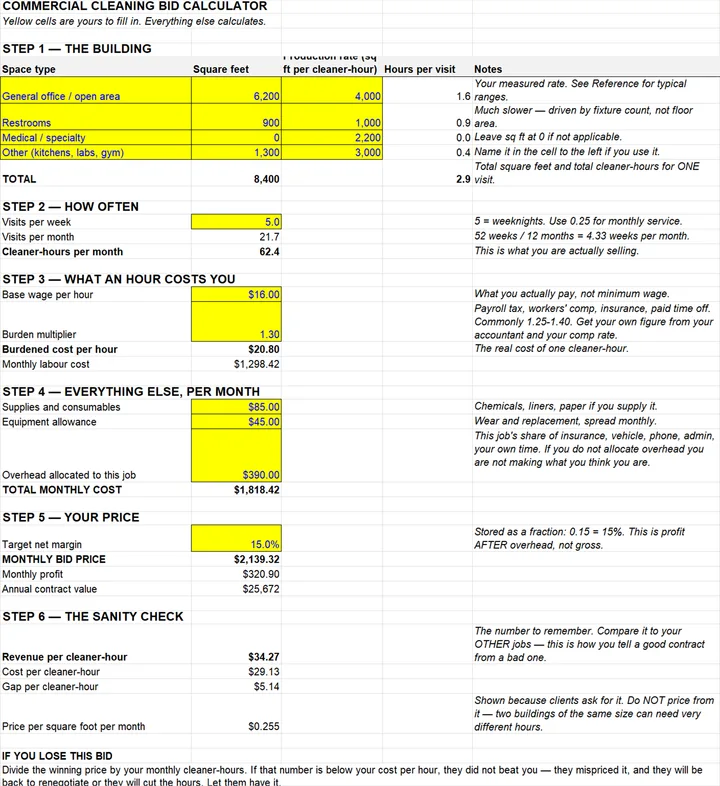 The Bid Calculator tab turning square footage and frequency into a monthly bid