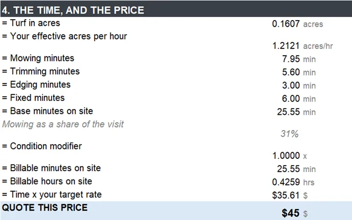 The pricing tab, pre-filled, turning turf and deck width into a quoted price